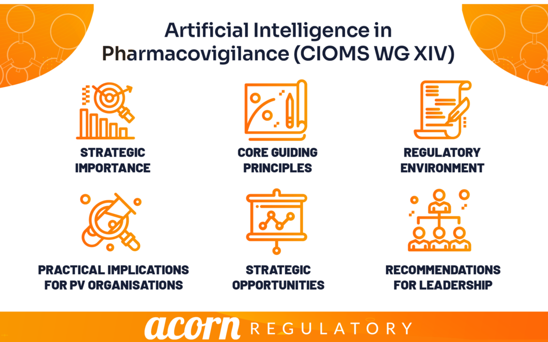 Artificial Intelligence in Pharmacovigilance (CIOMS WG XIV)